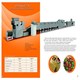 Automatic Instant Noodle Processing Line