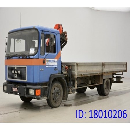 Used 19.192 Truck – MAN for Sale