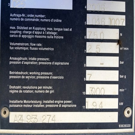 Used COMPAIR C25 Air Compressor for Sale