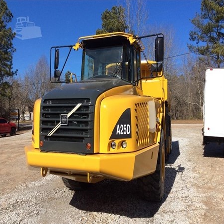 Used A25D - Off-Highway Truck – VOLVO for Sale