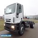 Eurocargo ML180E28 Truck – Iveco for Sale