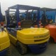 Used Komatsu FB25-11 Forklift for Sale