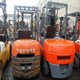 Offer Used forklift 1.5ton to 10ton,Maker:HELI/TCM/TOYOTA/NISSNA/KOMASTU ECT