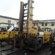 Offer Used forklift 1.5ton to 10ton,Maker:HELI/TCM/TOYOTA/NISSNA/KOMASTU ECT
