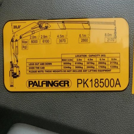 Used CF65 250 Truck – DAF for Sale